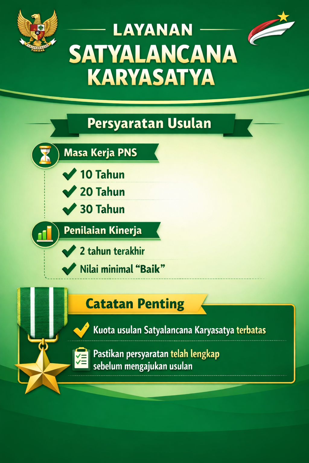 Satyalancana Karyasatya